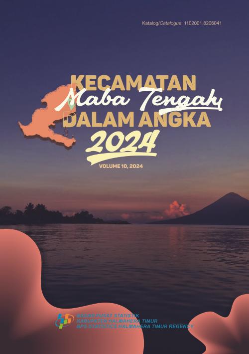 Maba Tengah District in Figures 2024