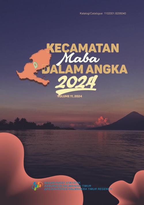 Maba District in Figures 2024