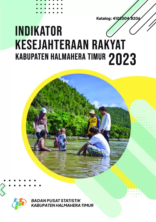 Indikator Kesejahteraan Rakyat Kabupaten Halmahera Timur 2023